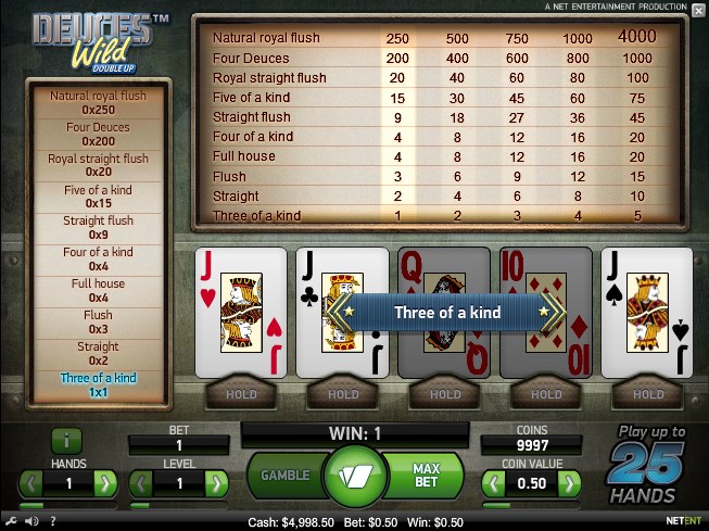 Casinospel top 585048