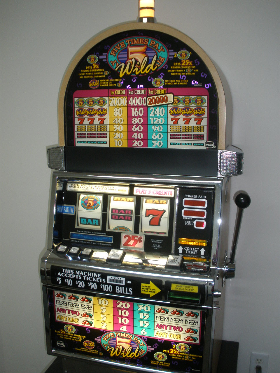 Casumo best slot machine sällskaps