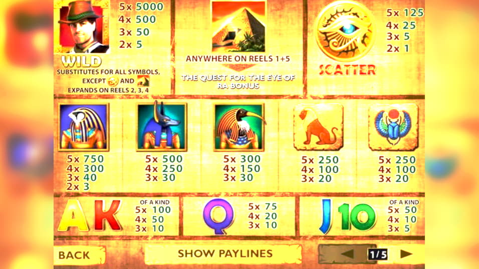 Casino storspelaren kontantvinster varje 938212